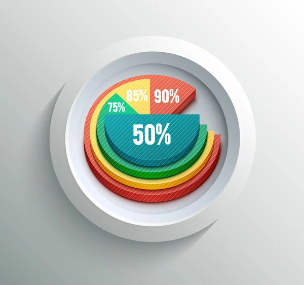 Biznesowy wykres placków — Wektor stockowy