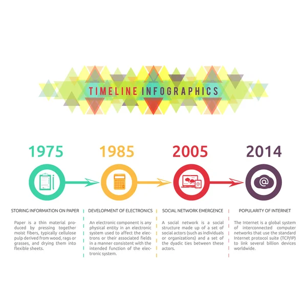 Cronología infografía de la transmisión de datos en años — Archivo Imágenes Vectoriales