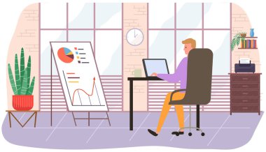 Çalışanlar istatistiksel göstergeleri, iş verilerini analiz ederler. Karakterler pazarlama araştırmalarıyla çalışır