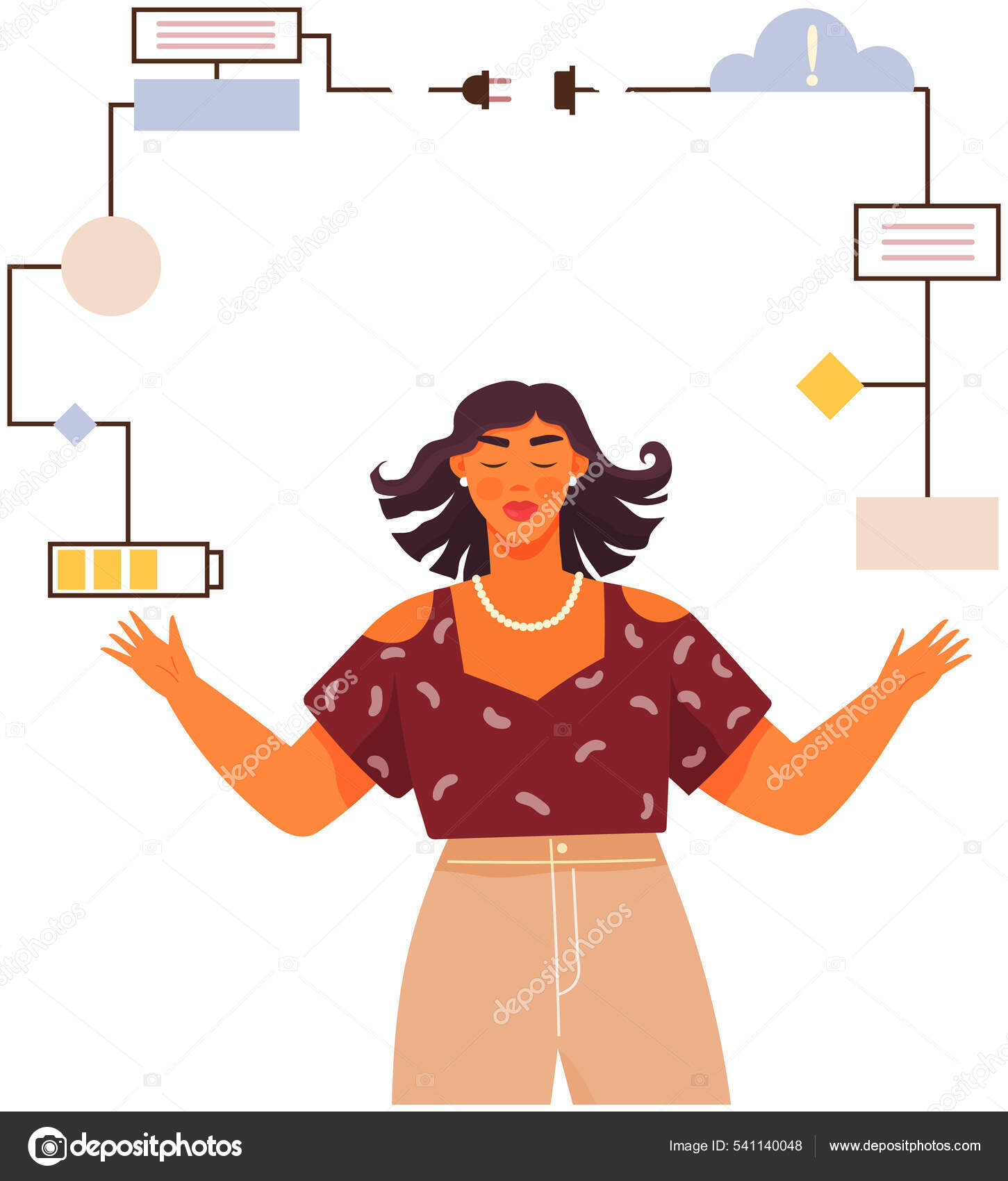 Kvinne med logisk, analytisk, strategisk tenkende mental tankegang,  personlighet predisposisjon stockvektor © robuart #541140048, image size:1451x1700