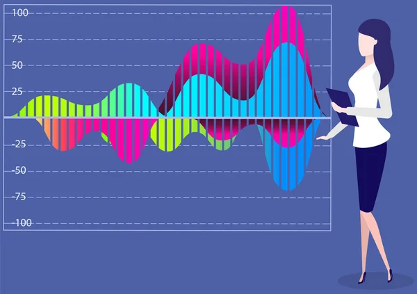 Statistiky ženských studií o prezentaci. Ženská postava při práci nebo studiu se zprávou — Stockový vektor