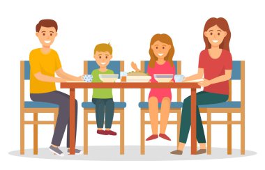 Anne ve Baba, Oğul ve Kız Yeme Vektörü