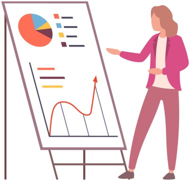 İstatistiksel göstergelerle kadın analiz raporu. Bayan yatırım analizinin sonuçlarını inceliyor