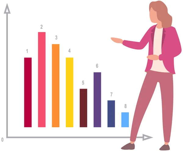 Vrouw die het rapport analyseert met statistische indicatoren. Lady onderzoekt resultaten van investeringsanalyse — Stockvector