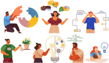 Yapısal, analitik, mantıklı ve yaratıcı sanatsal kişilik yatkınlığını belirleyen zihniyet türleri