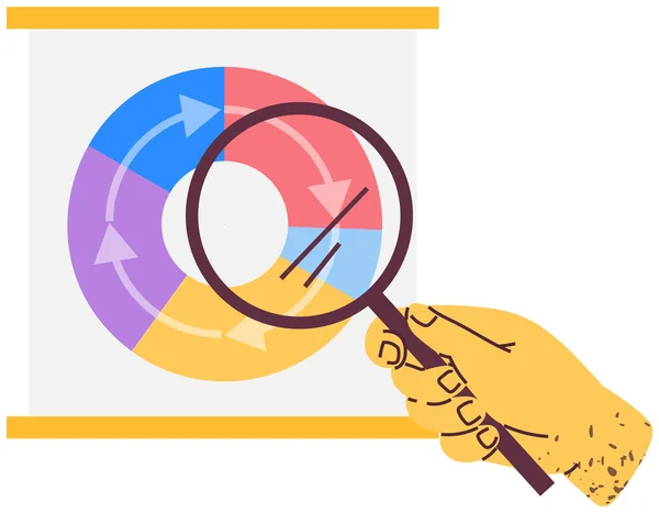 Person examines diagram under magnifier. Hand with loupe magnifying statistical pie chart — 스톡 벡터