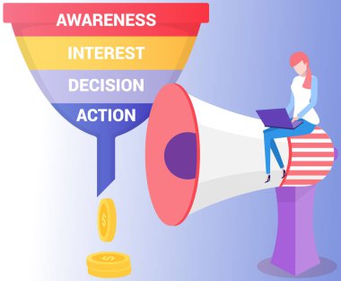 Hoparlörlü kadın müşteri davranışları, pazarlama, promosyon...