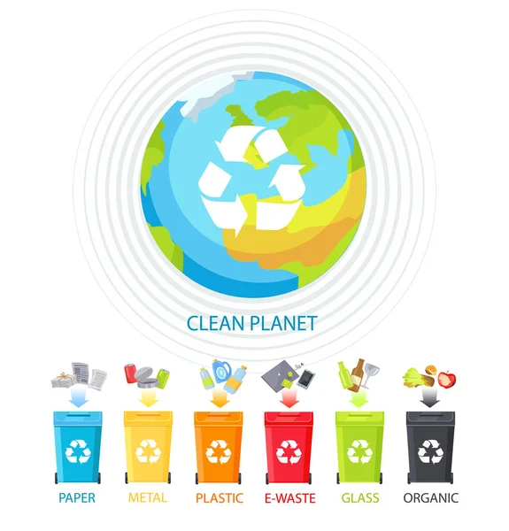 Planeta Limpo Reciclagem Resíduos Banner Colorido Isolado Imagem Fundo Branco — Vetor de Stock