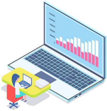 Analitik ve geliştirme istatistikleri. Web analiz ölçümü, ürün test teknolojisi. Kadın dijital raporu analiz ediyor. İstatistiksel göstergeler ve diyagramda veriler. Grafiksel bilgi görselleştirmesi
