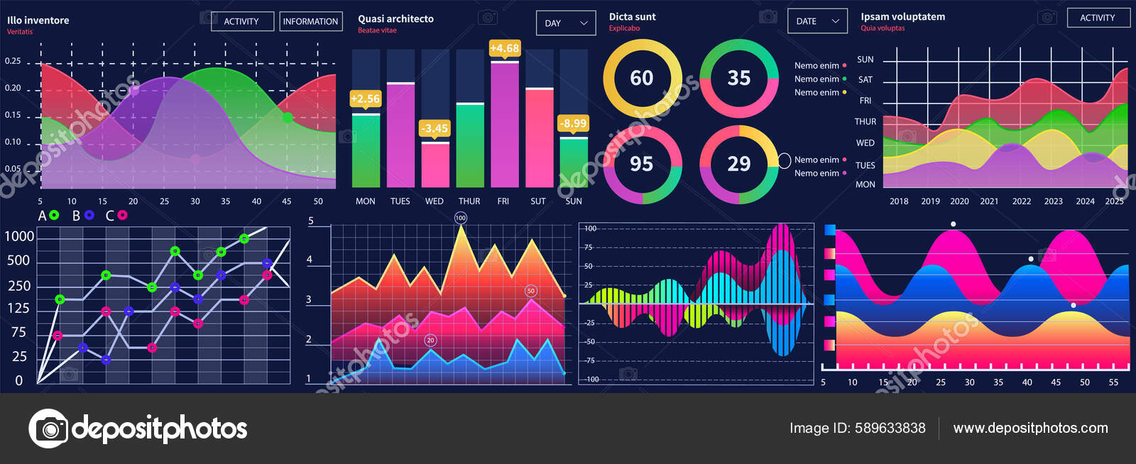 그래픽 템플릿 그래프 디자인 데이터 다이어그램 그래픽 시각화 지표와 자료의 스톡 벡터 - ©robuart 589633838