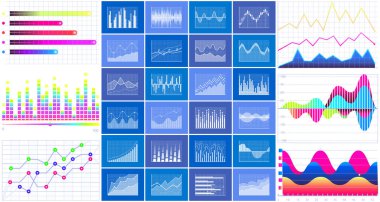 Akıllı teknoloji hud etkileşimli panel. Çizelgeleri ve diyagramları olan veri ekranı. Beyaz arka planda fütüristik ui bilgi grafikleri. Diyagram çizgileri renk çizelgesi, grafik sunumu. Yıllık mali rapor