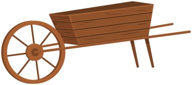Boş ahşap tramvay, kırsal teçhizat. Organik ürünlerin taşınması için çiftlik arabası. Hasat için tekerlekleri olan sepet ya da konteynır. Hasat festivali elementi, tarım el arabası
