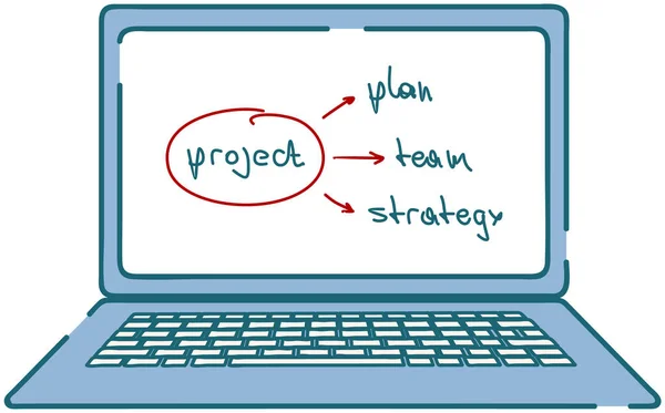 プロジェクト管理 計画とラップトップコンピュータ 画面上のソフトウェアビジネス分析スキーム 計画開発戦略文書 アイデアとエンジニアリングプロセス 資産プロジェクト マネージャーが必要です — ストックベクタ