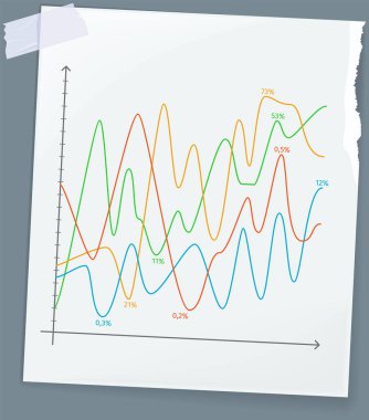 El çizimi karalama çizgileri koordinat eksenleri vektör çizimi ile çok renkli grafikler. Matematik ve istatistiklerde kullanılan sayılar veya nicelikler arasındaki bağımlılığın görsel temsili