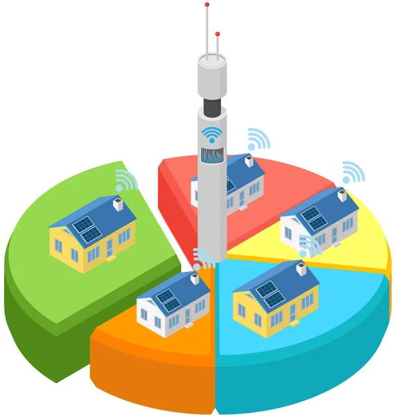 Technologie Pour Contrôle Distance Système Maison Intelligente Utilisant Une Connexion — Image vectorielle