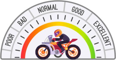 Hız göstergesi ve motosikletli motorcu, araba hız kontrolü. Fakirden mükemmele kadar renk sektörleri olan takometre. Hız ve kilometrelerin ölçümü için ölçekli ve işaretli Speedo