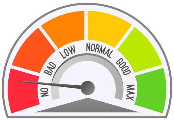 Color Scale Arrow Max Change Indicators Measuring Device Icon Tachometer — Stock Vector
