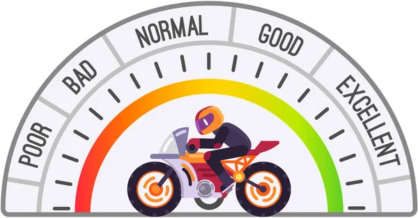 オートバイ 車の速度制御の速度計とバイカー 貧しいから優れたカラーセクターを持つタコメーター 車両内の速度とキロメートルの測定のためのスケールとポインタと速度 — ストックベクタ