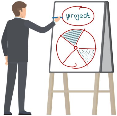 İş adamı analiz çizelgesi, veri analizi yapıyor. İş verileri araştırması. Satışları ve becerileri arttır. Yönetici yatırım sonuçlarını izliyor. Finans raporu grafiği. Pazarlamacı pazar modelini araştırıyor