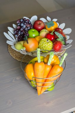 yapay sebze ve meyveler