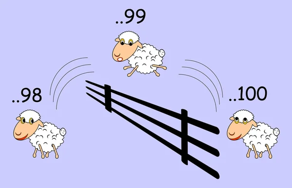 Grappige cartoon schapen springen door het hek — Stockvector