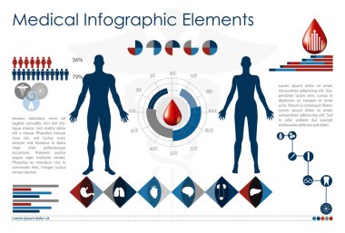 tıbbi Infographic elemanları