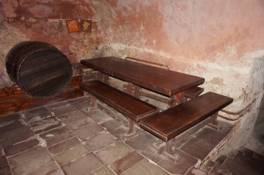 Zindandaki banklar ve fıçılar