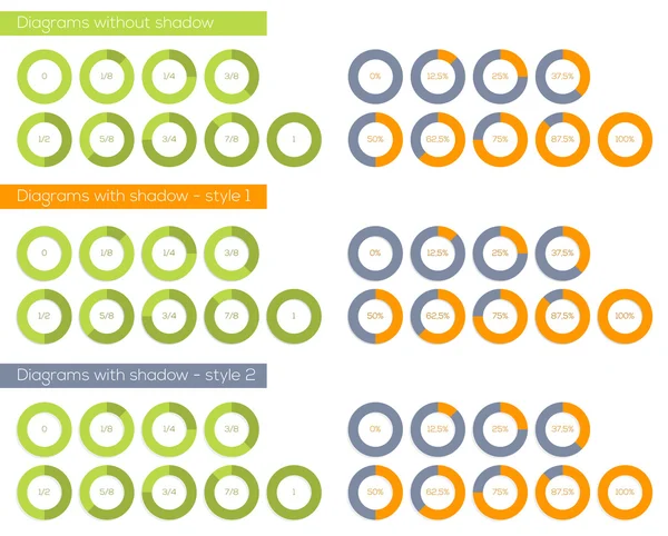 Kuchendiagramme aufgestellt — Stockvektor