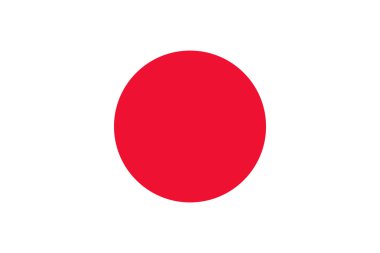 Japon Bayrağı