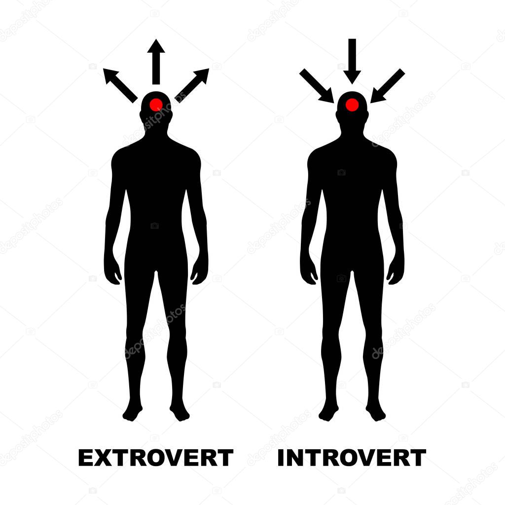 Extrovert and introvert vector icons on white background