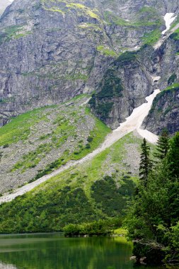 Gölde tatra Dağları