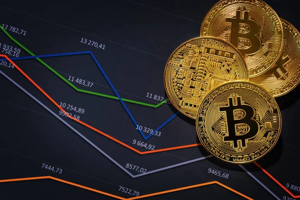 Nahaufnahme von Gold-Bitcoin-Münzen auf Finanzkarten für Kryptowährungspreise — Stockfoto