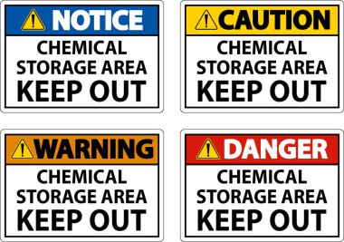 Etiket Kimyasal Depolama Alanı Girilmez İşareti