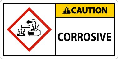 Beyaz Arkaplanda Aşındırıcı GHS İşareti