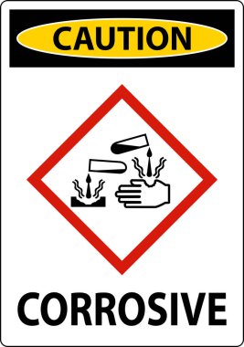 Beyaz Arkaplanda Aşındırıcı GHS İşareti