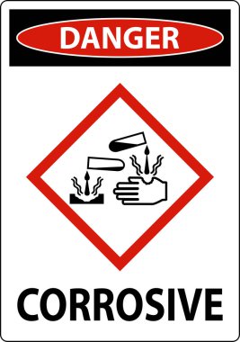 Beyaz Arkaplanda Aşındırıcı GHS İşareti