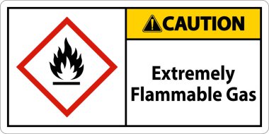 Caution Extremely Flammable Gas GHS Sign On White Background