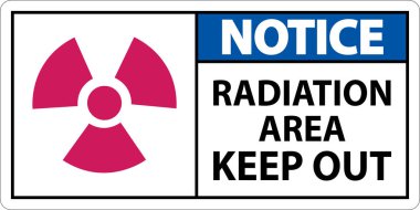 Dikkat Radyasyon Alanı Beyaz Arkaplanda Uzak Kal İşareti
