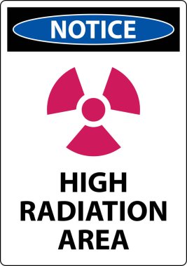 Notice High Radiation Area Sign on white background