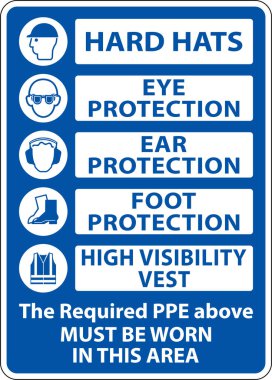 The Required PPE Must Be Worn Sign On White Background