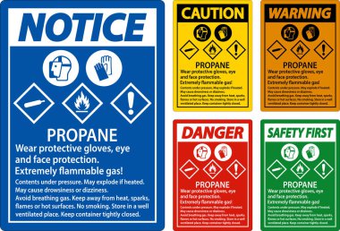 Tehlike Propan Yanıcı Gaz PPE GHS İşareti