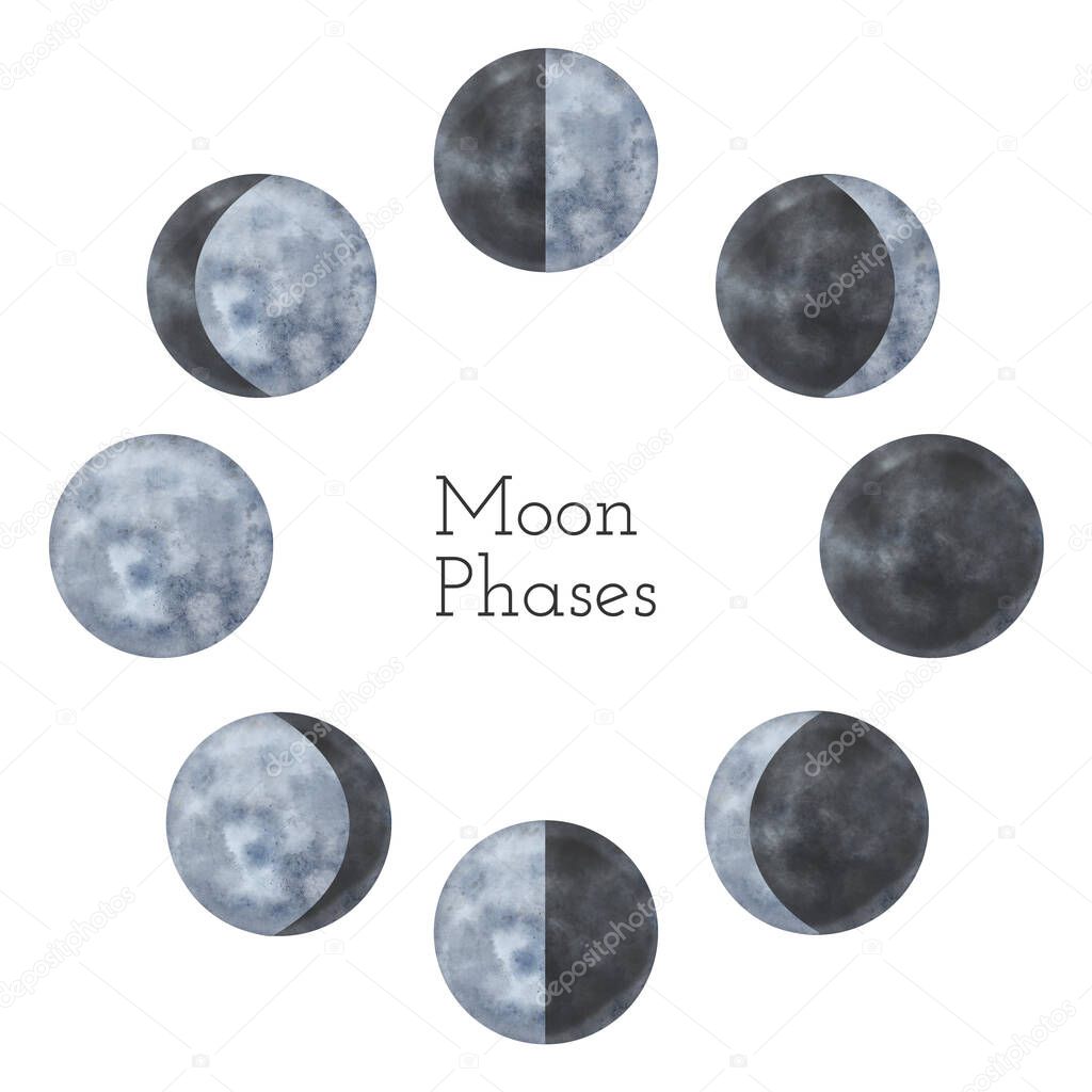 Watercolor Moon phases cycle: full, crescent, quarter, waning, waxing and new Moon. Round lunar print composition for poster isolated on white background. Mystical blue celestial illustration