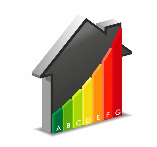 Energy efficiency in the home — Stock Vector