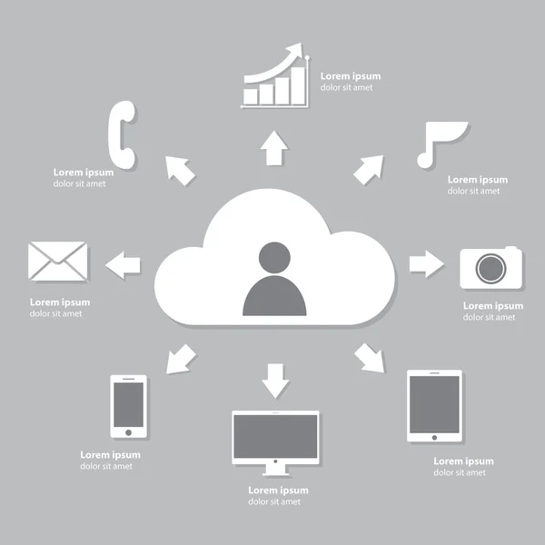 Infografiken zum Cloud Computing — Stockvektor