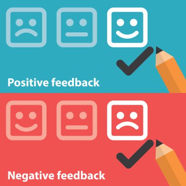 Positive and negative feedback clipart
