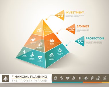 Financial planning pyramid infographic chart vector design eleme