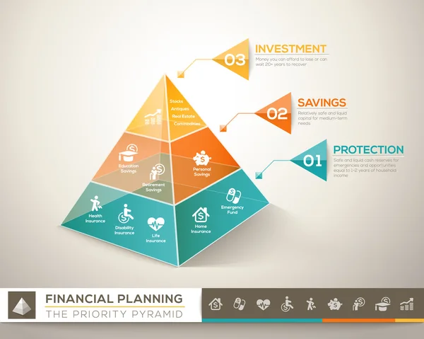 Planejamento financeiro pirâmide infográfico gráfico gráfico vector design eleme — Vetor de Stock