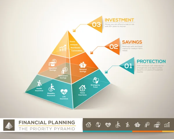 Pianificazione finanziaria piramide infografica grafico vector design eleme Illustrazione Stock