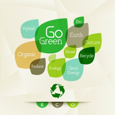 Eco - Word Cloud clipart