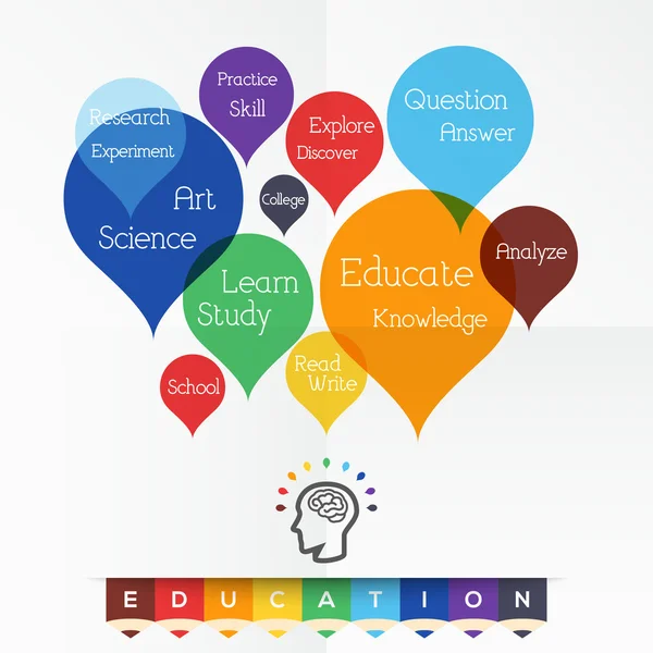 Educación - Word Cloud — Vector de stock